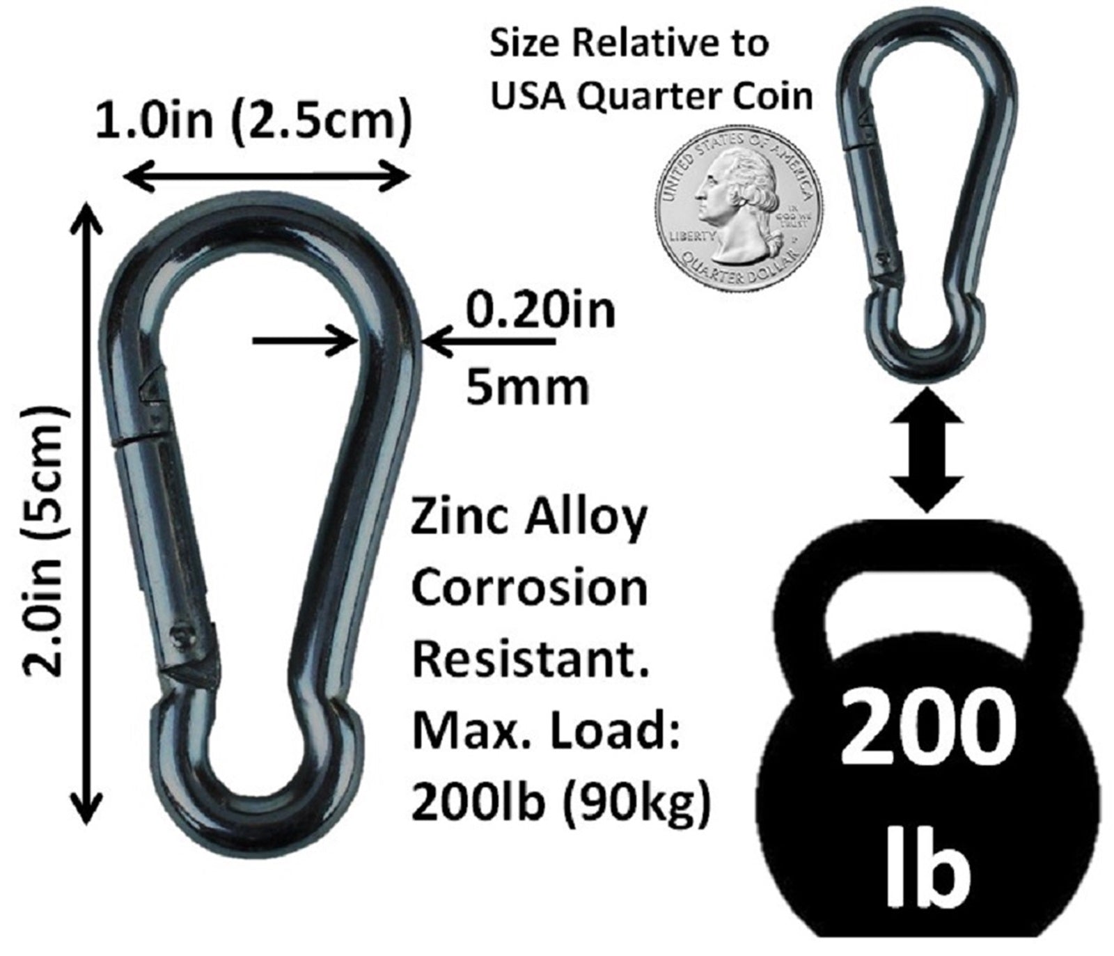 Carabiner Snap Hooks | Black Steel Zinc Galvanized