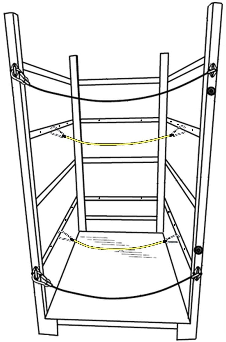 Safety Cable Systems