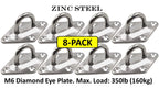 Diamond Pad Eye Plates | Zinc Galvanized Steel