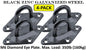 Heavy Duty M6 Ceiling Hook Diamond Pad Eye Plates, 304 Stainless Steel & Black Zinc Galvanized Steel