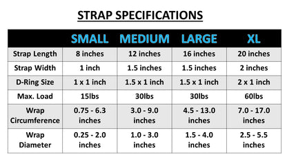 Bushcraft Gear and Accessories Utility Storage Strap Hooks